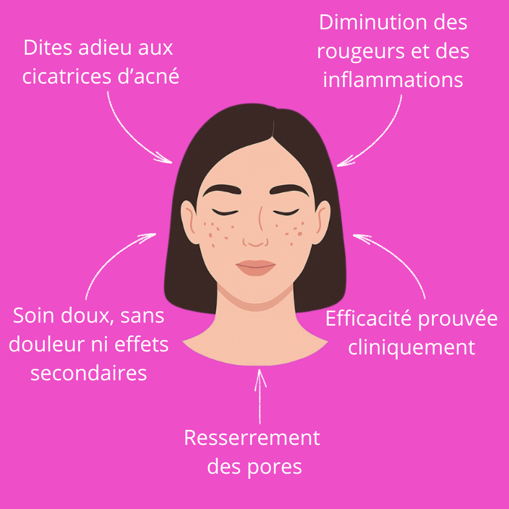 MASQUE DE BEAUTÉ