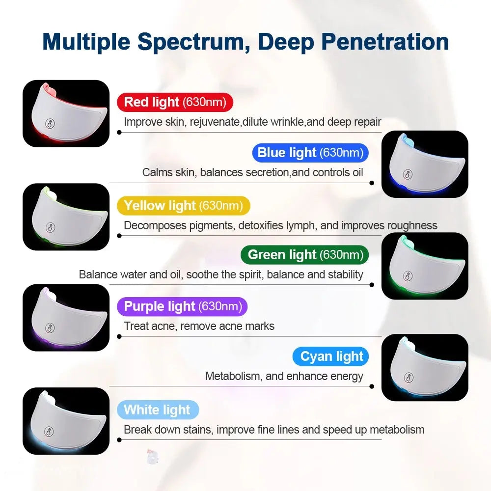 SUPER COMBINAISON-MASK + NECK Luminova Glow