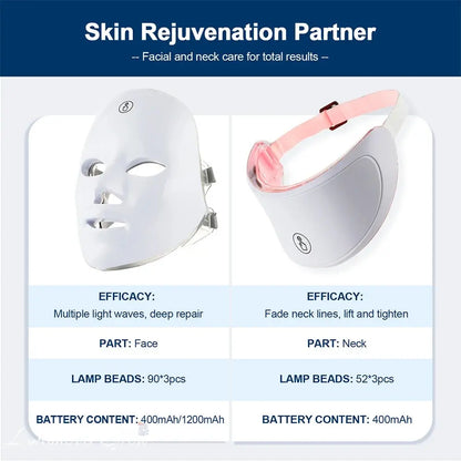 SUPER COMBINAISON-MASK + NECK Luminova Glow